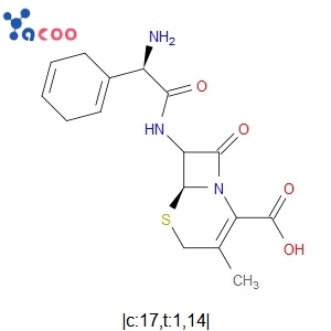 Cefradine