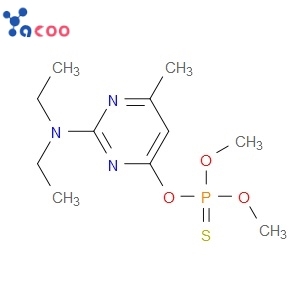 PIRIMIPHOS-METHYL