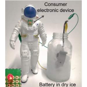 New Eectrolyte System Helps Li-CO2 Batteries 